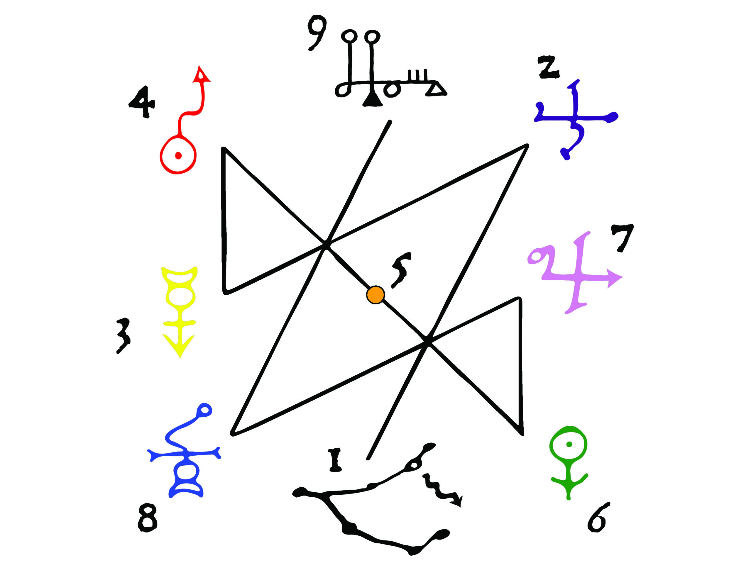 chant-grid